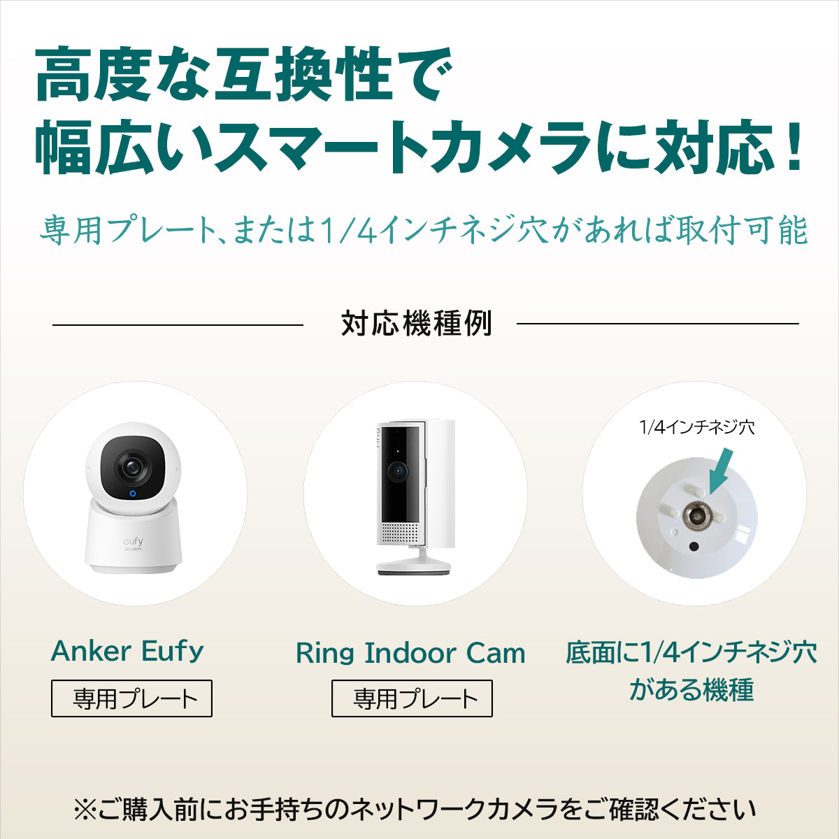 【汎用タイプ】ダクトレール用 ネットワークカメラ 取付金具 互換性 簡単設置 室内 防犯 見守り N100W