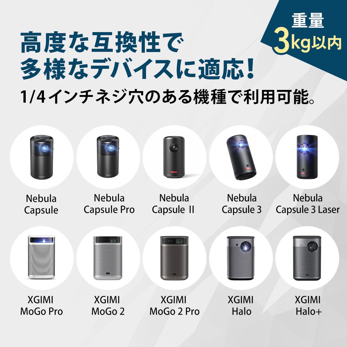 プロジェクタースタンド 卓上置き型 Cタイプ【耐荷重3kg】