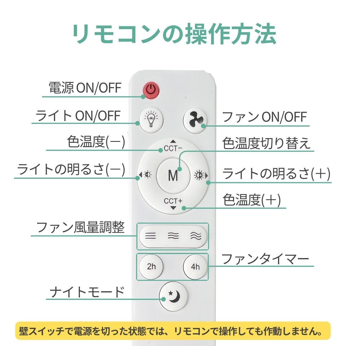 【ダクトレール用】LEDファンライト 扇風機 サーキュレーター DCモーター 照明 リモコン タイマー機能 省エネ 無階段調色/調光 DLF-100W